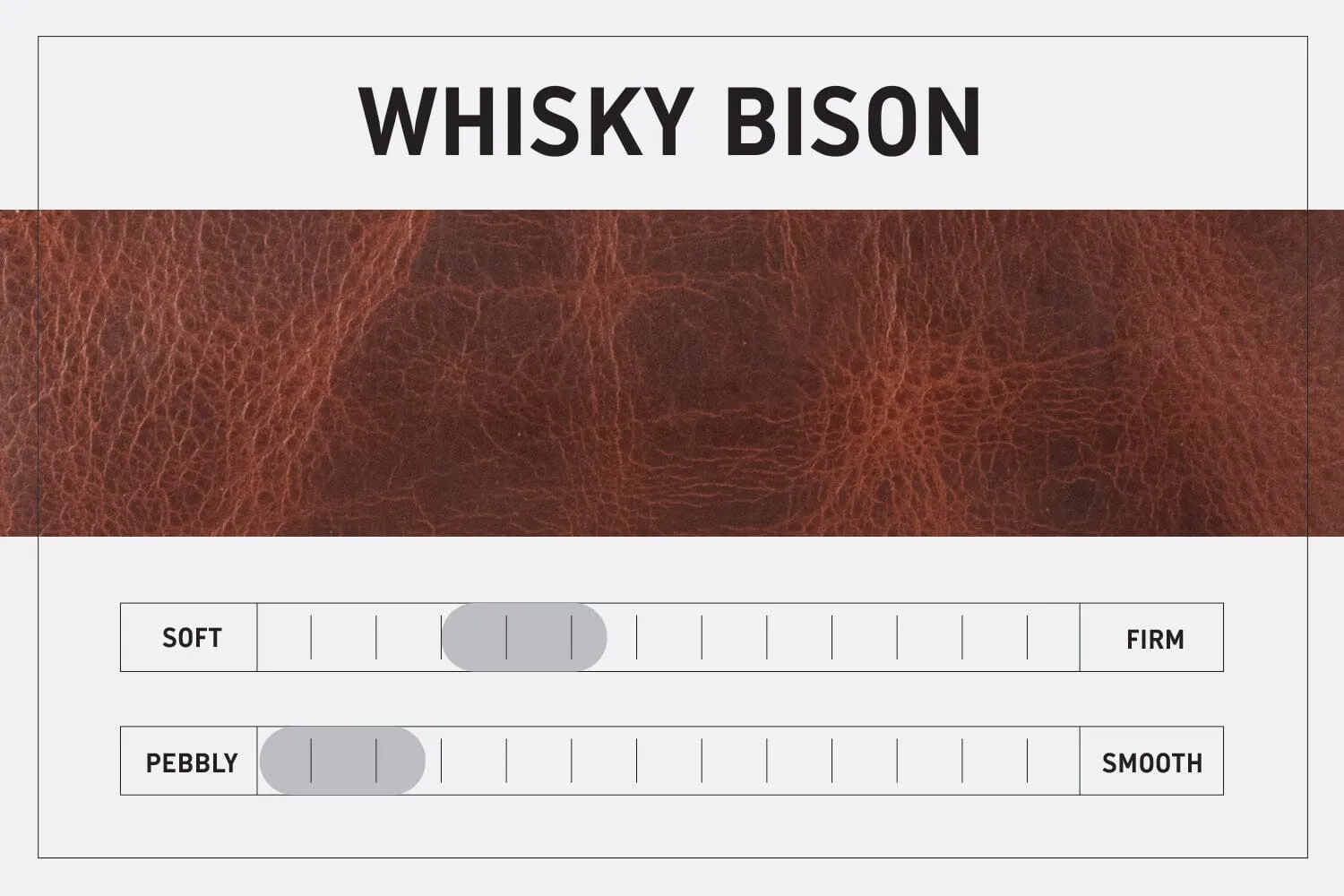 AVERY LEATHER TOTE BAG - SMALL - WHISKY BISON