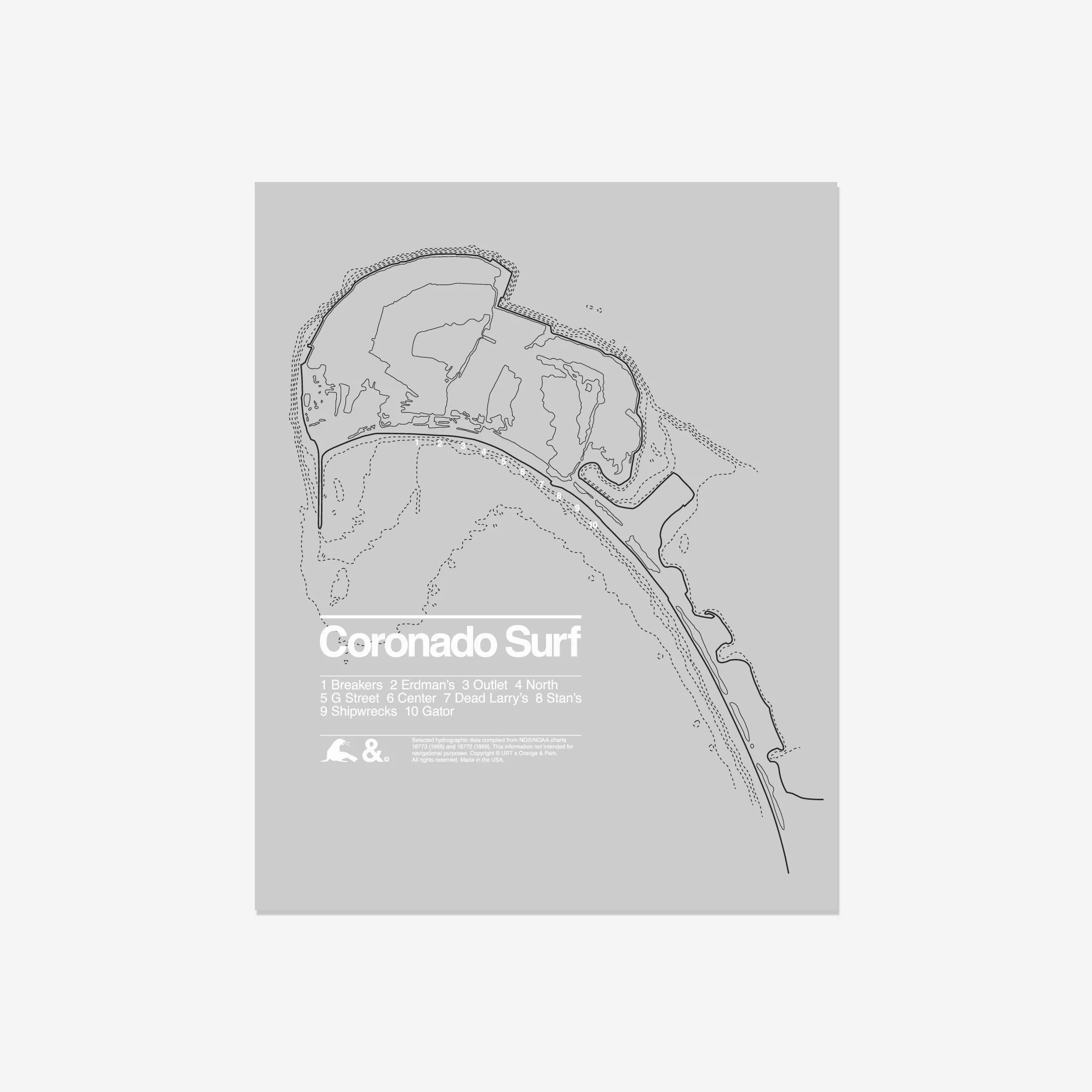 Coronado Surf Print