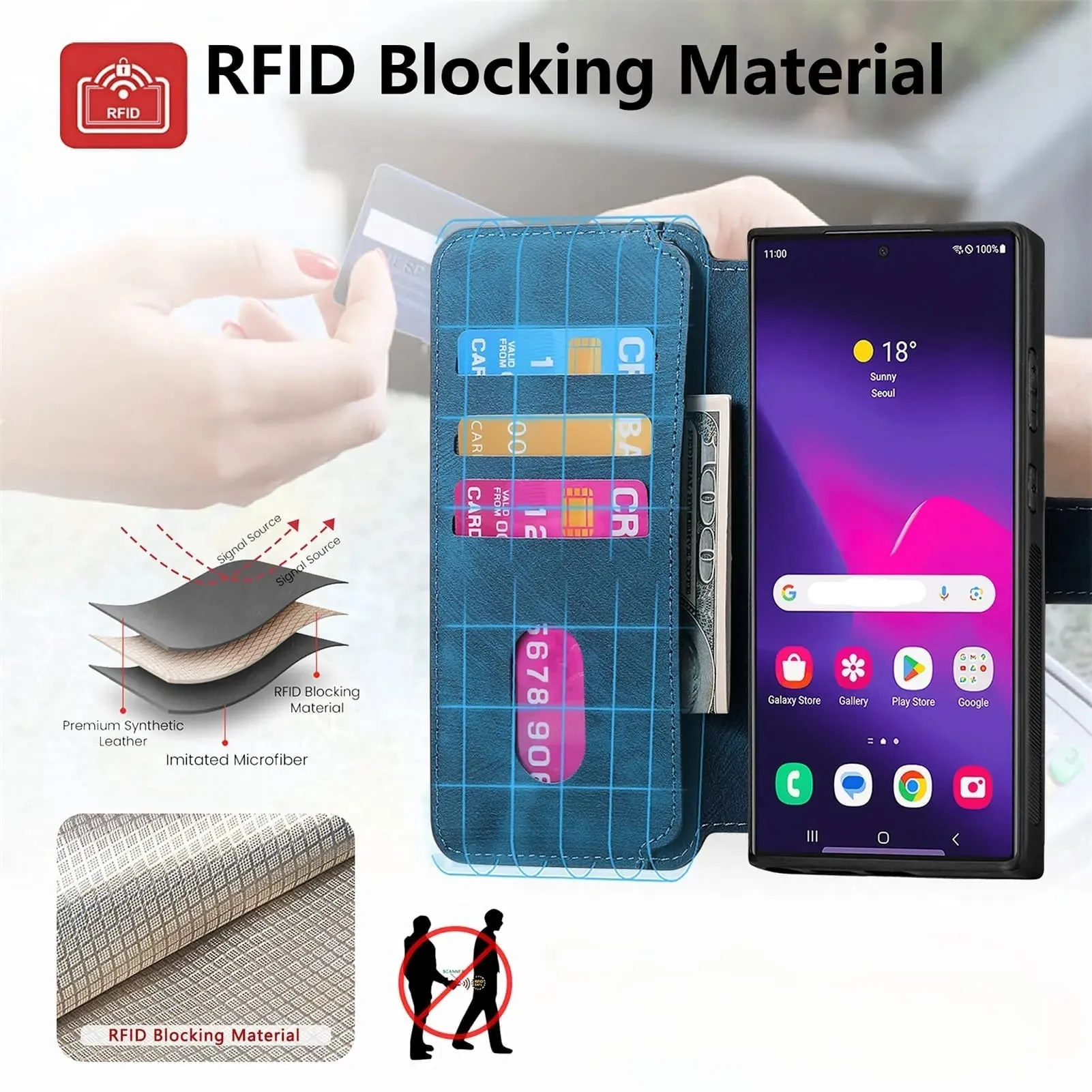 Flip n Go Detachable Samsung Wallet Case