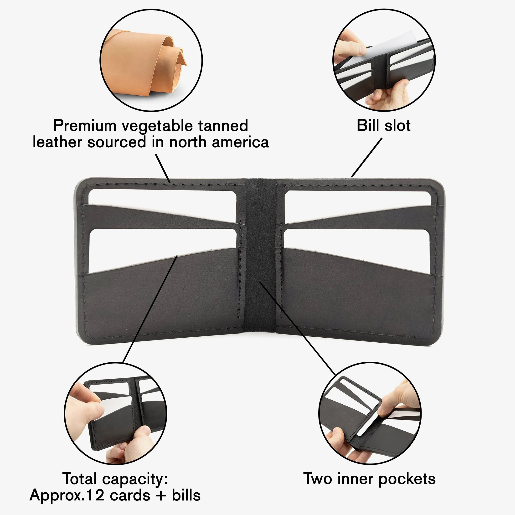 Horizontal wallet