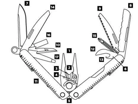 Leatherman multitool Rebar - Coyote