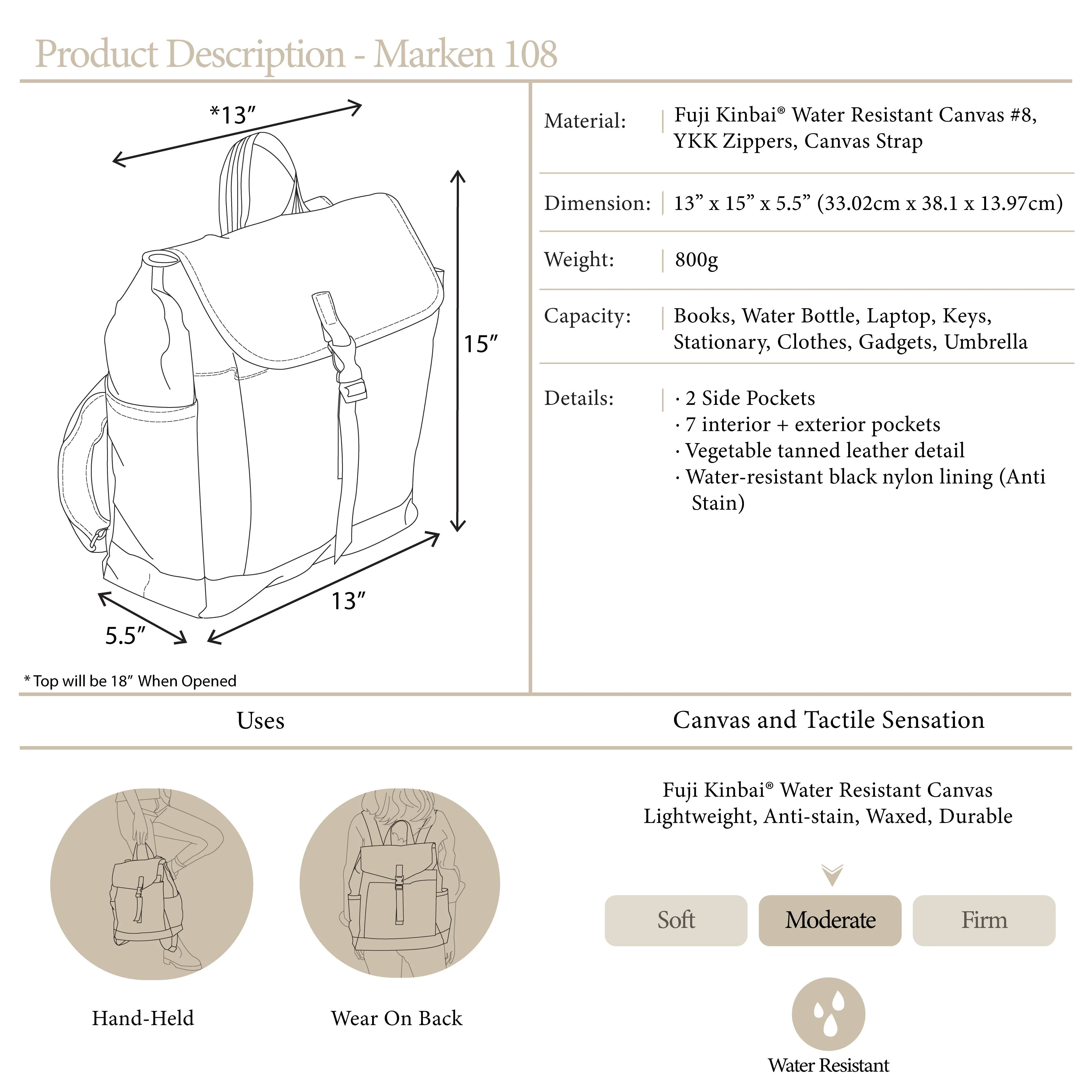 Marken 108 Teal | Backpack
