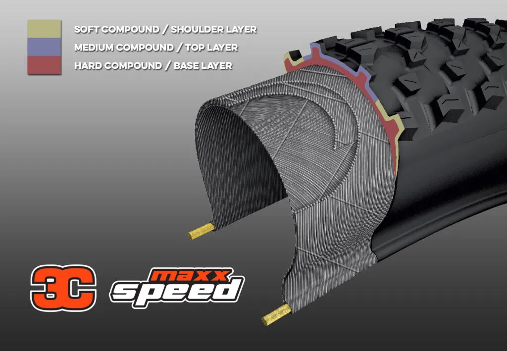 Maxxis Ardent Race EXO TR 120TPI 29x2.20