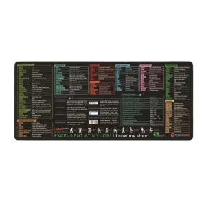 Office Software Shortcut Key Mouse Pad