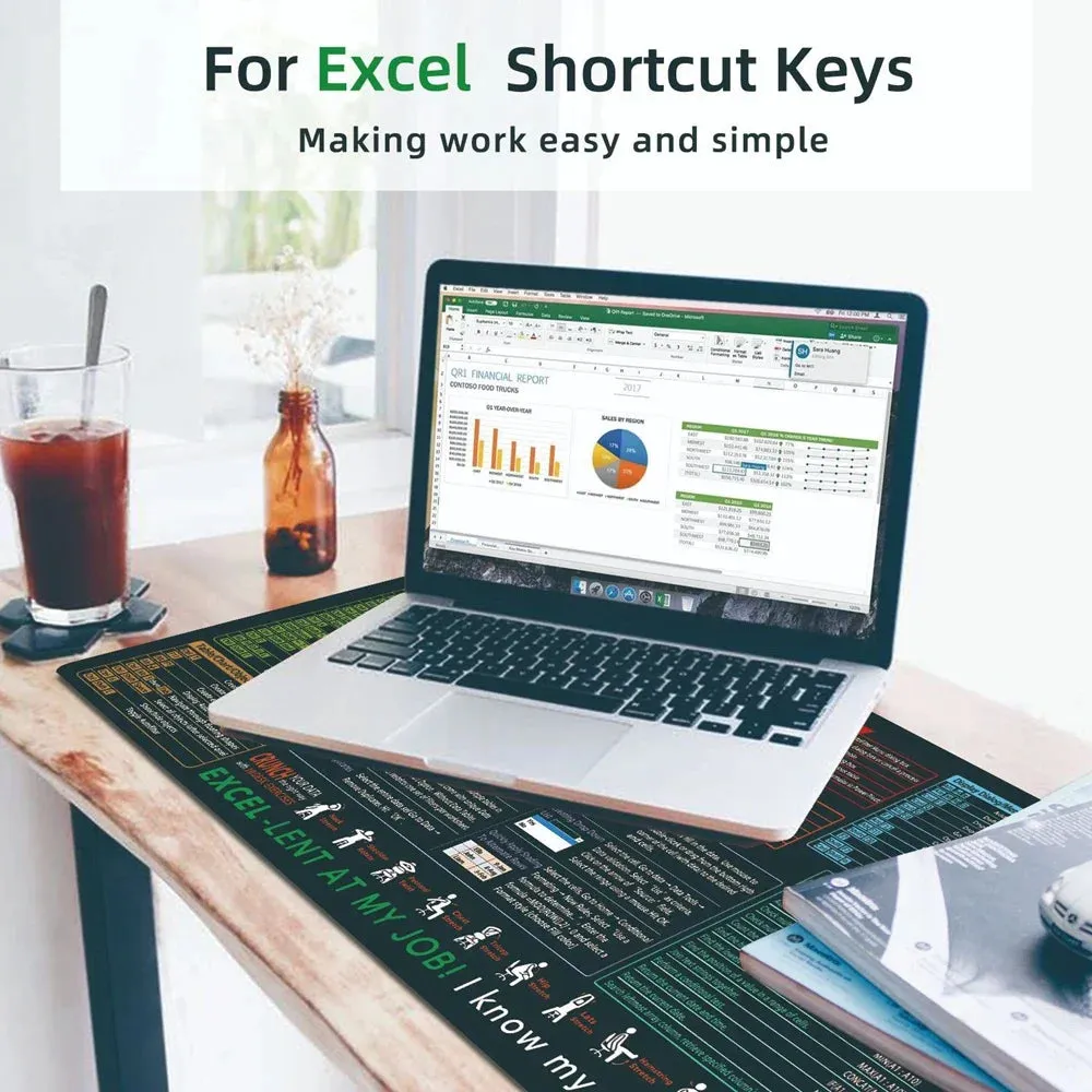 Office Software Shortcut Key Mouse Pad