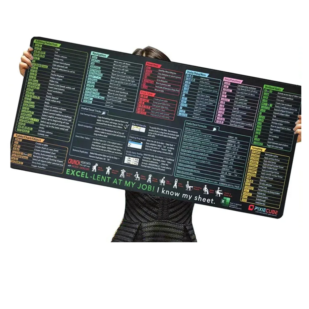 Office Software Shortcut Key Mouse Pad