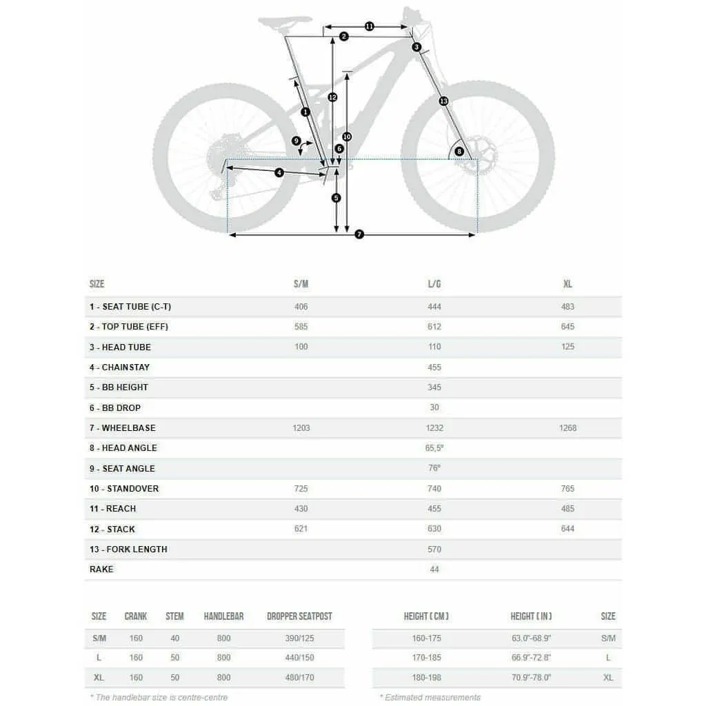 Orbea Wild FS M-Team Carbon Electric Mountain Bike 2022 - Silver & Jade Green