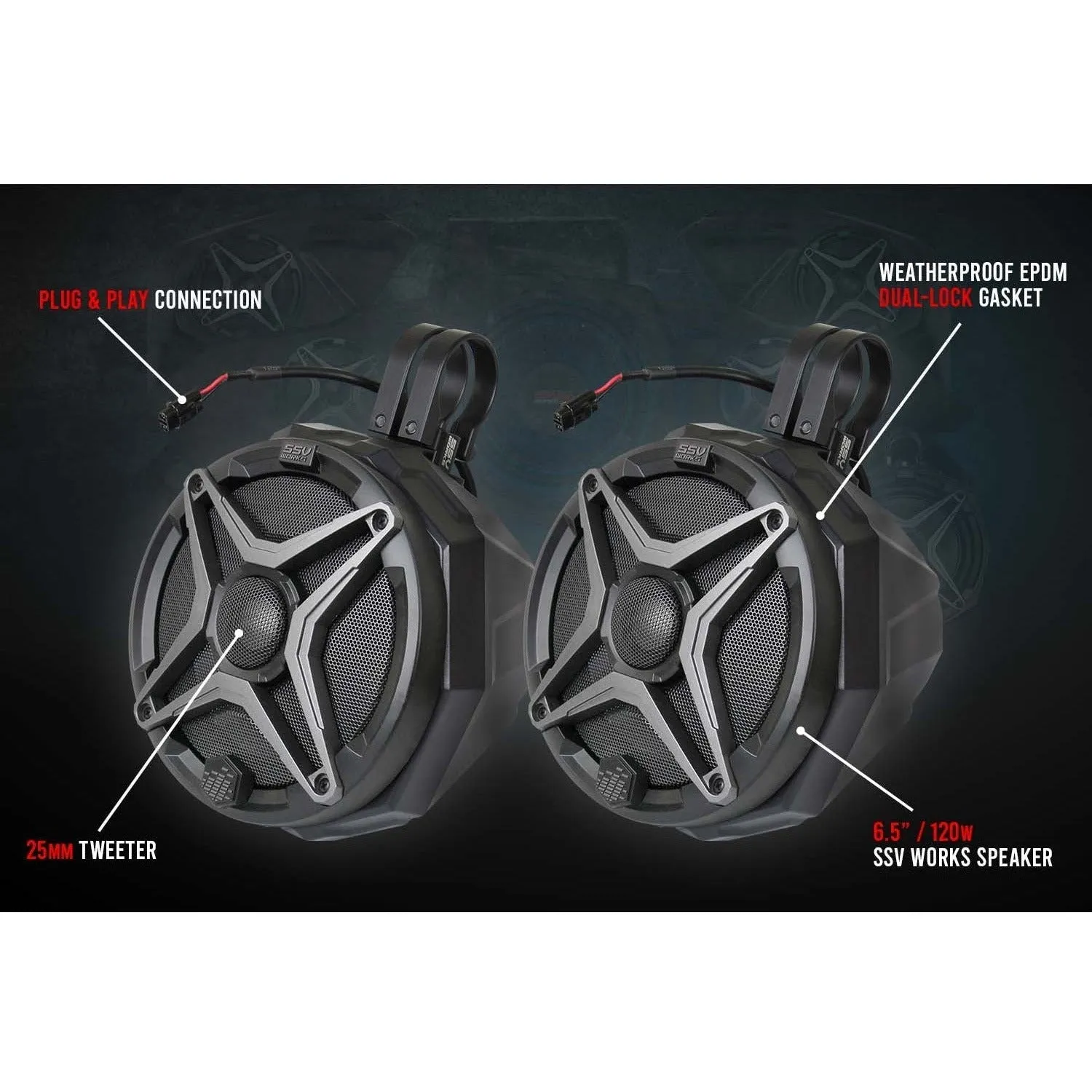 Polaris RZR Pro / Turbo R 5-Speaker Audio System
