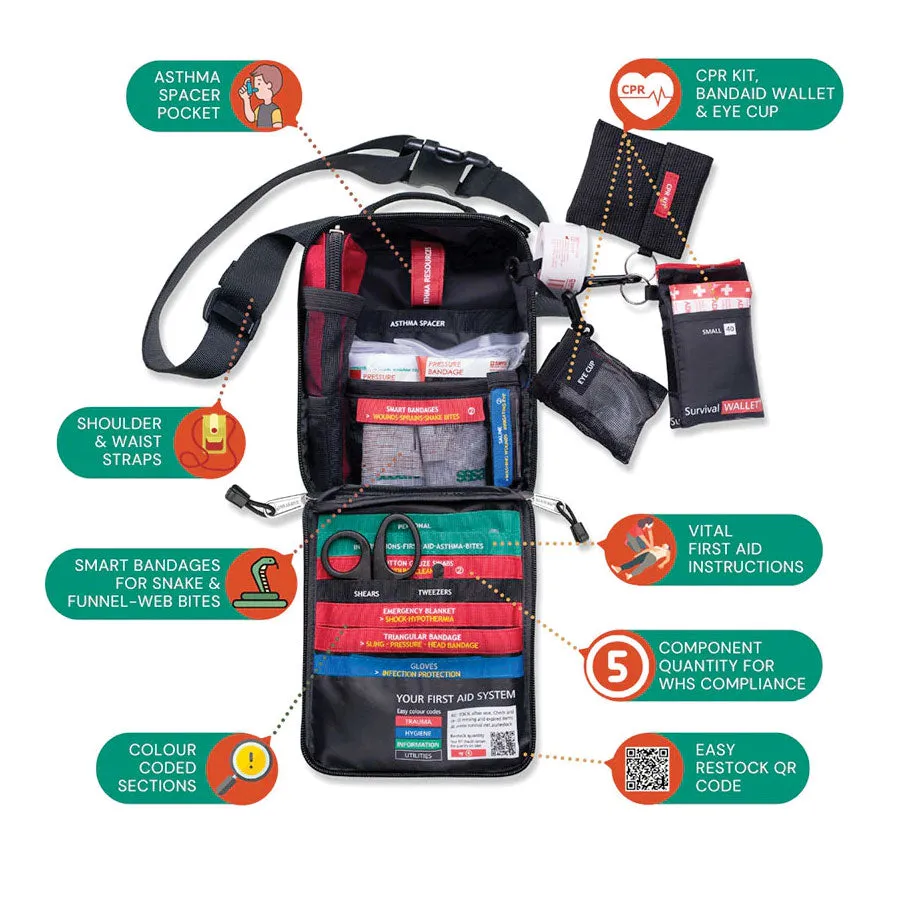SURVIVAL Grab&Go First Aid KIT