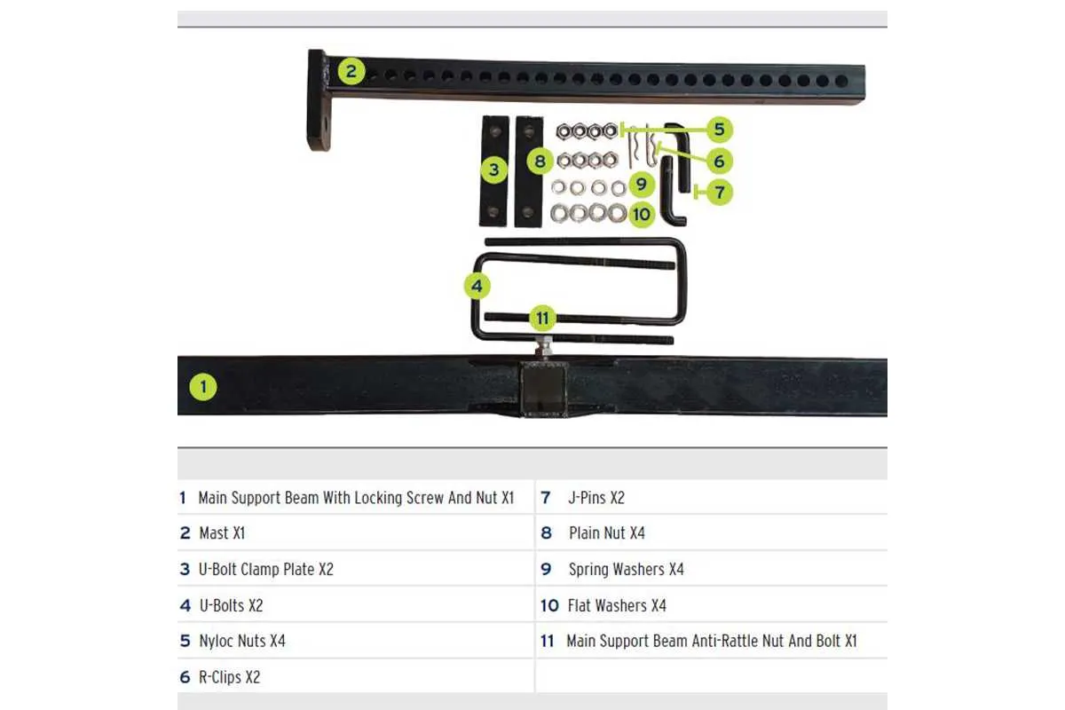 Travel Rack Pro Caravan A-Frame Bike Carrier Mount