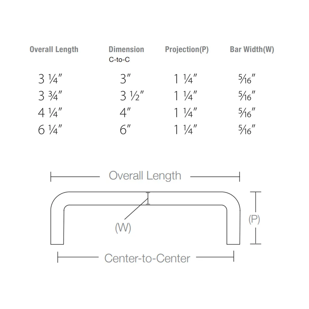 Wire Cabinet Pull Handle - Cabinet Mount - 4" Brass/Satin Nickel