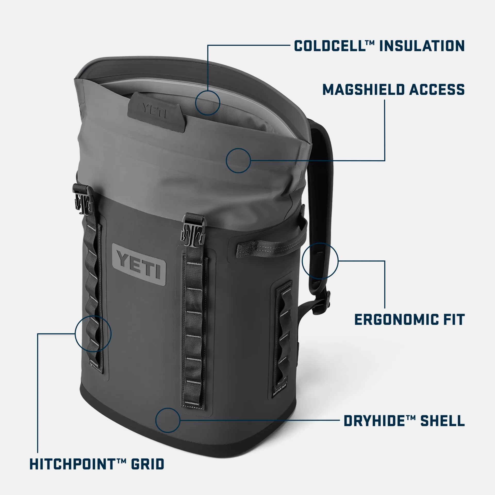 YETI Hopper M20 Backpack Cooler